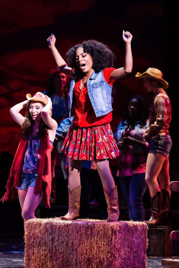 SHOWS EVENTS visual data 2