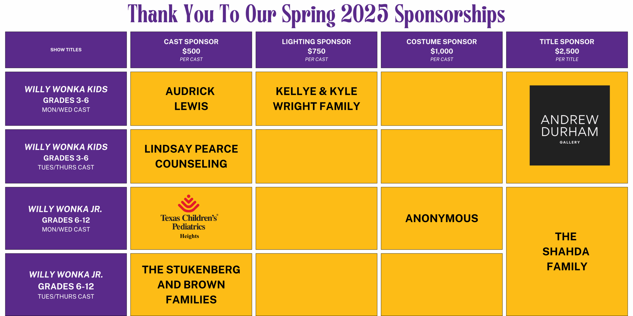Spring 2025 THANK YOU Sponsorships
